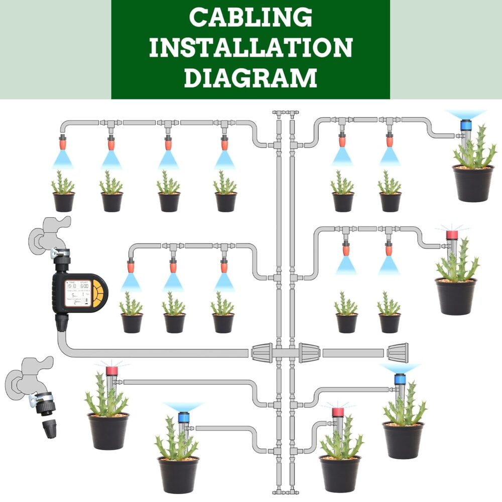 Automatic Drip Irrigation System Kit - Image 3
